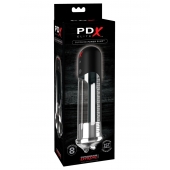 Автоматическая вакуумная помпа Blowjob Power Pump - Pipedream - в Сергиевом Посаде купить с доставкой