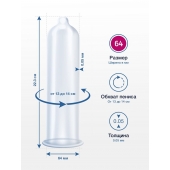 Презервативы MY.SIZE размер 64 - 10 шт. - My.Size - купить с доставкой в Сергиевом Посаде