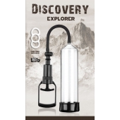 Вакуумная помпа Discovery Explorer - Lola Games - в Сергиевом Посаде купить с доставкой