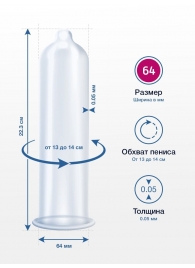 Презервативы MY.SIZE размер 64 - 10 шт. - My.Size - купить с доставкой в Сергиевом Посаде