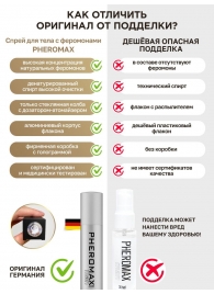 Концентрат феромонов без запаха Pheromax Man для мужчин - 14 мл. - Pheromax - купить с доставкой в Сергиевом Посаде